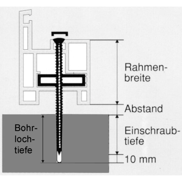 Turbo medvaržčiai, plokščia galvutė K11, 1dėžutė (100vnt) - Image 2